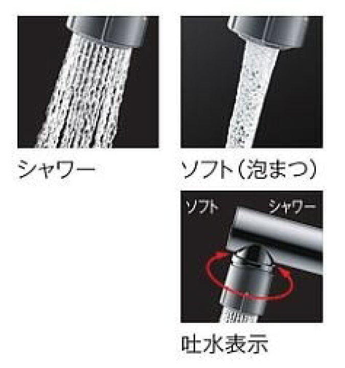 楽天市場】TOTO 台付シングル混合水栓 TKS05303J : ダンドリープロ楽天 