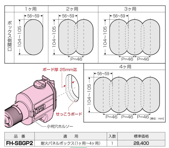 楽天市場】小判穴ホルソー/合板・強化石膏ボード・石膏ボード用 FH 