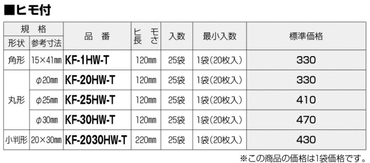 楽天市場】カラーエフ(R)・ワンタッチカラーエフ/吊り下げタイプ ヒモ付 丸形 KF-30HW-T φ30mm カラー:白:ヒモ長さ120mm : ダンドリープロ楽天市場店 楽天市場】カラーエフ(R)・ワンタッチカラーエフ/吊り下げタイプ ヒモ付 丸形 KF-30HW-T φ30mm カラー:白:ヒモ長さ120mm : ダンドリープロ楽天市場店