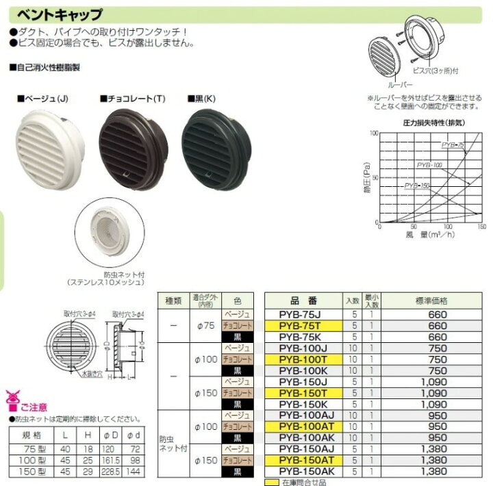 楽天市場】ベントキャップ PYB-100AK 適合ダクト(内径):φ100、防虫 
