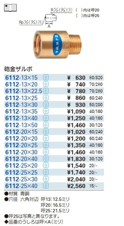 楽天市場】砲金ザルボ 6112-13X15 呼径×持出し長さ:13×15ミリ 