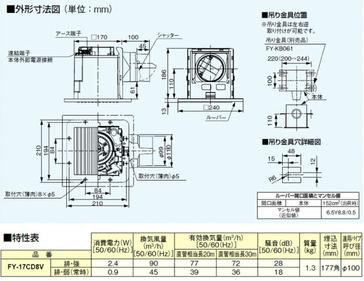 FY-17CD8V Panasonic 天井埋込形換気扇 DCモーター ルーバーセット 強 弱速調付 浴室 トイレ 洗面所 居室 廊下 ホール