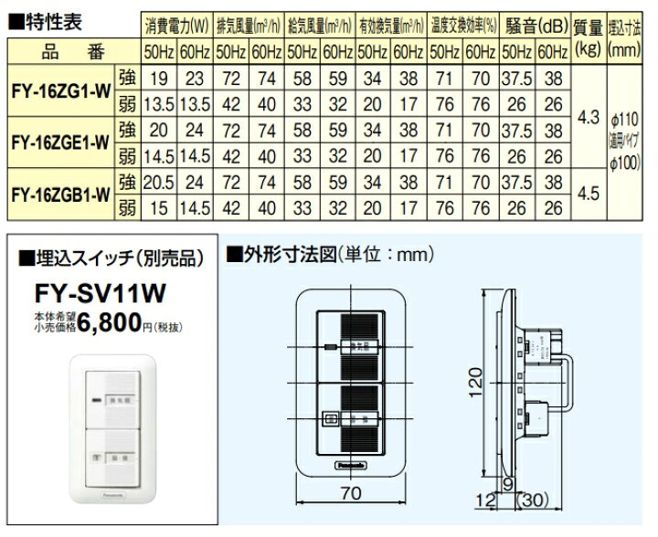 爆売りセール開催中!】 パナソニック 換気扇 FY-16ZGB1-W 気調 熱交換形換気扇 壁掛熱交1パイプ ワイヤレススイッチ式 discoversvg.com 爆売りセール開催中!】 パナソニック 換気扇 FY-16ZGB1-W 気調 熱交換形換気扇 壁掛熱交1パイプ ワイヤレススイッチ式 discoversvg.com