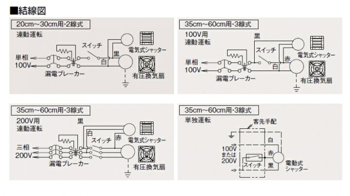 楽天市場】有圧換気扇部材 電気式シャッター(ステンレス製) FY-GEXT453 
