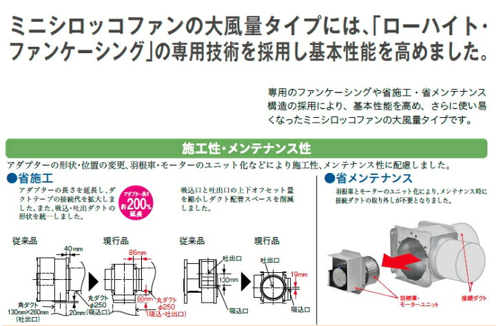楽天市場】ダクト用送風機器 ミニシロッコファン FY-21CG1 接続ダクト 