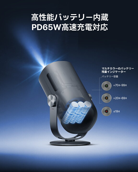 楽天市場】【3月28日-4月1日・20%OFF！クーポン】【モバイル 