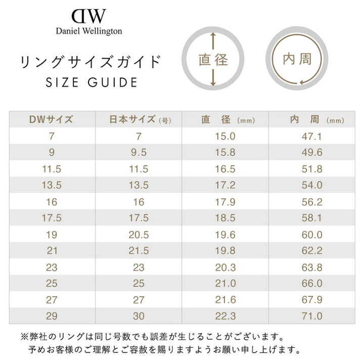 楽天市場】＼公式限定2年保証／ リング 指輪 ダニエルウェリントン 