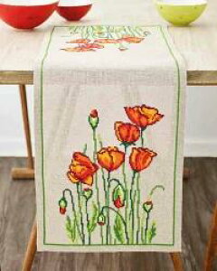 PerminЁif}[Nj̗ANXXeb`Lbg@kPermin of Copenhageny|s[̃i[z NXXeb` hJ Lbg f}[N y~ S҂璆Ҍ