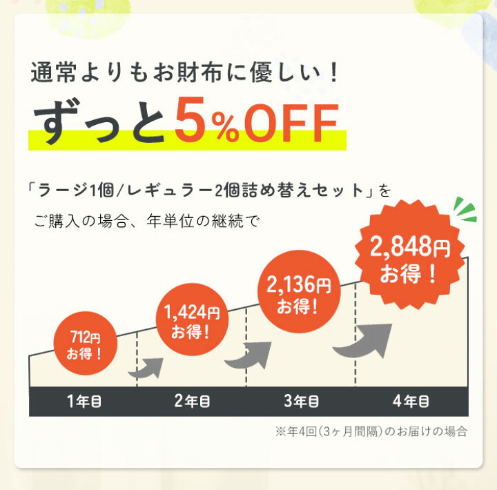 楽天市場】【今だけ P2倍】〔日革研究所直営〕 ダニ捕りロボ 〔定期 