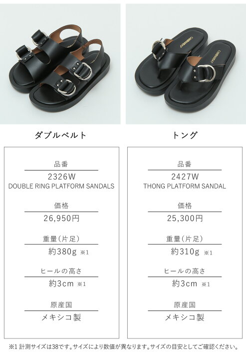 楽天市場】カミナンド サンダル CAMINANDO 厚底 フラット 