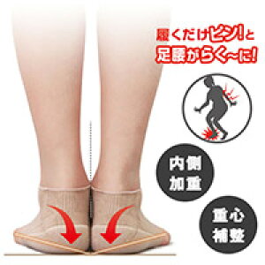 sƃT|[^[fit{NbV׏dɐ̂ősdS␮Ďp܂sȍ炳琶nő̊zېOKp^CvȂ̂ŉƂ̎gpOKi