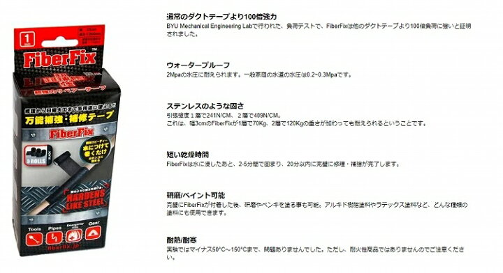 楽天市場 補修補強テープ Fiberfix 5cm幅 125cm 2個組 補強 固定 継ぎ足し 補強材 補修材 グラスファイバー 高強度 硬い 固い 堅い ダントツonline