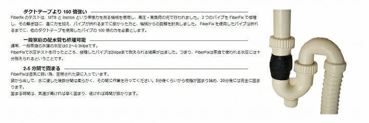 楽天市場 補修補強テープ Fiberfix 5cm幅 125cm 2個組 補強 固定 継ぎ足し 補強材 補修材 グラスファイバー 高強度 硬い 固い 堅い ダントツonline