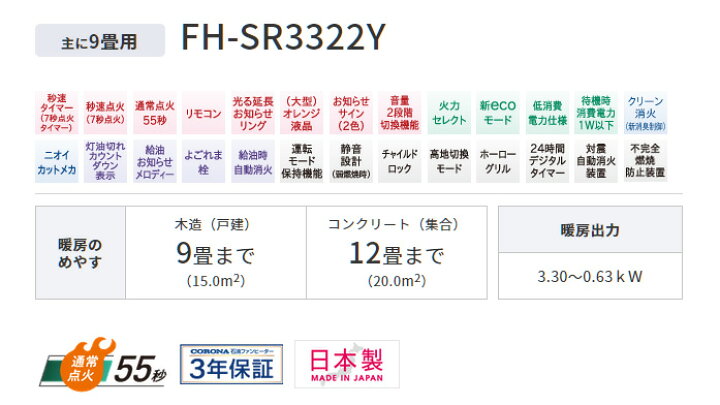 楽天市場】CORONA コロナ 石油ファンヒーター FH-SR3322Y 9畳〜12畳 リモコンつき 暖房 日本製 3年保証 省エネ 消臭 エコ : ダントツonline 楽天市場】CORONA コロナ 石油ファンヒーター FH-SR3322Y 9畳〜12畳 リモコンつき 暖房 日本製 3年保証 省エネ 消臭 エコ : ダントツonline