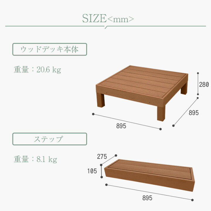 楽天市場】人工木 樹脂 ウッドデッキ 6点セット 高さ28cm 腐りにくい 