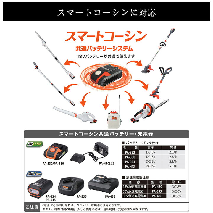 楽天市場】工進 スマートシリーズ用USBバッテリー充電アダプター SCA 