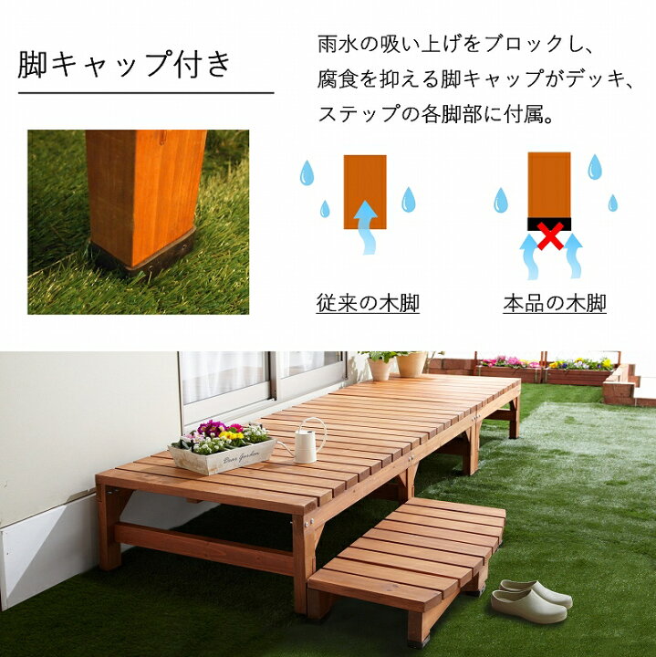 楽天市場 7月上旬入荷予定 ウッドデッキ 90 180cm おしゃれ Diy 極厚 オープンバルコニー ベランダ 天然木 2 4材 テラス 縁台 ガーデニング エクステリア 腐りにくい 木製 頑丈 組み合わせ自由 庭先 ガーデン 杉 極厚 天板 耐久性 Diy 掃き出し 大型 スペース 180