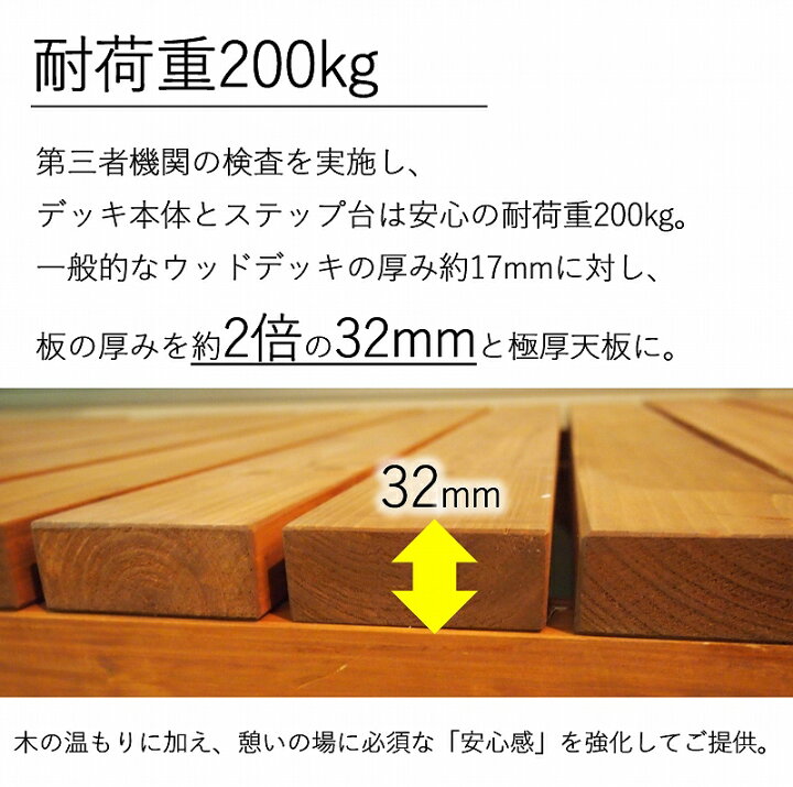 楽天市場 ウッドデッキ 90 180cm おしゃれ Diy 極厚 オープンバルコニー ベランダ 天然木 2 4材 テラス 縁台 ガーデニング エクステリア 腐りにくい 木製 頑丈 組み合わせ自由 庭先 ガーデン 杉 極厚 天板 耐久性 Diy 掃き出し 大型 スペース 180 90cm ダントツonline 楽天市場 ウッドデッキ 90 180cm おしゃれ Diy 極厚 オープンバルコニー ベランダ 天然木 2 4材 テラス 縁台 ガーデニング エクステリア 腐りにくい 木製 頑丈 組み合わせ自由 庭先 ガーデン 杉 極厚 天板 耐久性 Diy 掃き出し 大型 スペース 180 90cm ダントツonline