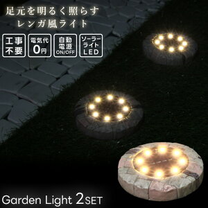 LEDK[fCg 2g ߍ  k K \[[ \[[[d R[hX ÃZT[ _ ߍ Av[` K[f  AeB[N g 8 8LED \[[