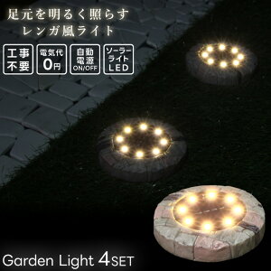 LEDK[fCg 4g ߍ  k K \[[ \[[[d R[hX ÃZT[ _ Av[` K[f AeB[N g 8LED \[[ zd 