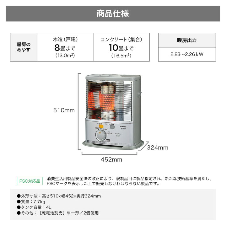 CORONAコロナ 石油ストーブ RX-2219Y買取致しました｜愛品館千葉店 