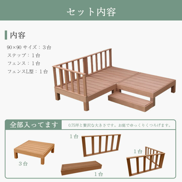 楽天市場】人工木 樹脂 ウッドデッキ 6点セット 高さ28cm 腐りにくい 