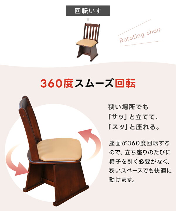 楽天市場】デスクこたつ 掛け布団＆いすセット 3点 50×75cm 1人用 暖房 