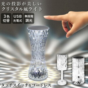 NX^Cg R[hX ドCg ^b`ZT[ iK [d CeA LL Pn  킢 IV Ɩ iCgCg ԐڏƖ