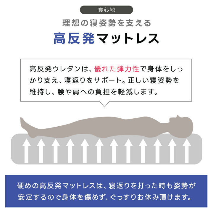 楽天市場】電動リクライニングベッド 電動ベッド 折りたたみ 