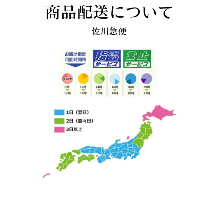 楽天市場】215/70R15 98H ヨコハマ YOKOHAMA 夏 DNA map ES340 新品 1 