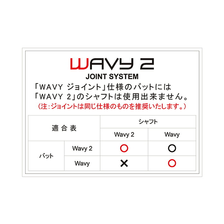 楽天市場】ビリヤード シャフト メッヅ イグナイト 12.2mm ウェイビー2 