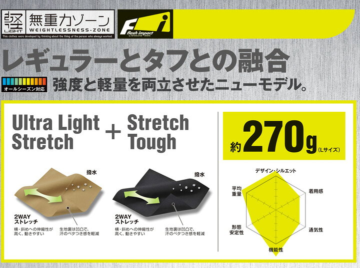 楽天市場】TSデザイン 作業服 ストレッチ パンツ スラックス 84634 ハイブリッドストレッチ 作業服 作業着 ユニフォーム : だるま商店 楽天市場】TSデザイン 作業服 ストレッチ パンツ スラックス 84634 ハイブリッドストレッチ 作業服 作業着 ユニフォーム : だるま商店