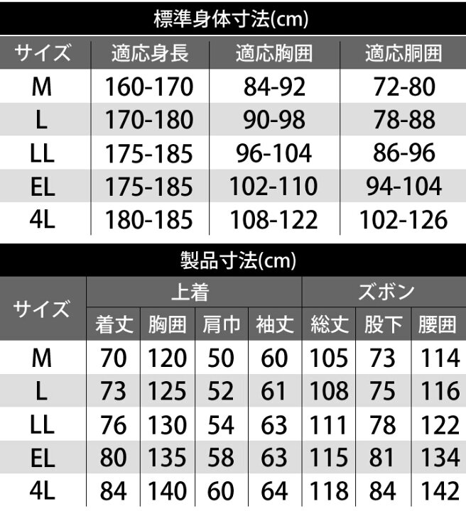 楽天市場 全品5 クーポン 12 レインスーツ 合羽 上下 作業 アウトドア As 5400 レインハードプラス2 高防水 高耐久 マック レインウェア 上下セット 雨合羽 作業用 大人用 合羽 だるま商店