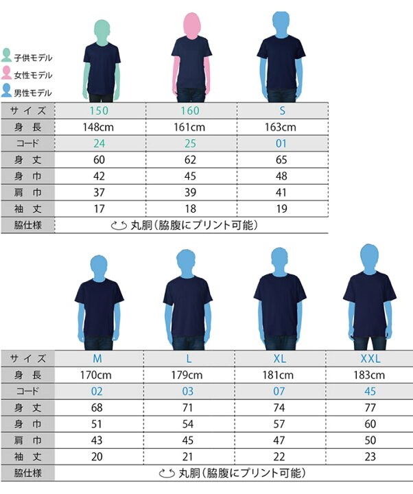 楽天市場】Tシャツ 半袖 無地 トムスブランド 00083-bbt プリント  