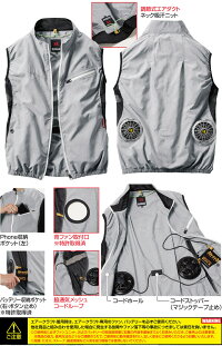 【予約】バートルエアークラフト空調服セットベスト撥水加工AC1024ファン&バッテリー充電器セットAC210AC220ブルゾンジャンパー熱中症対策男女兼用作業着作業服