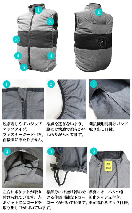 楽天市場】【即日発送】【2着セット】ファン付きベスト 空調服 