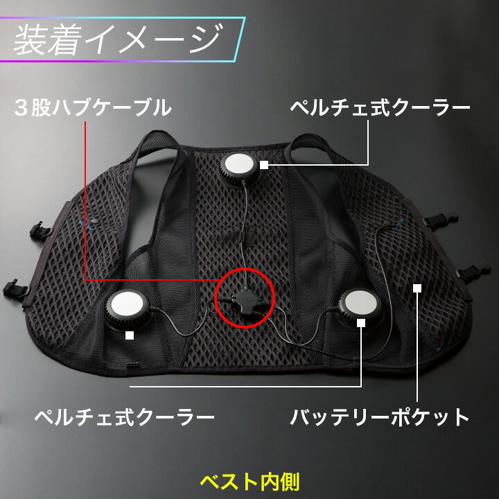楽天市場】【即日発送】ペルチェ ベスト フルセット 【バッテリー付き 