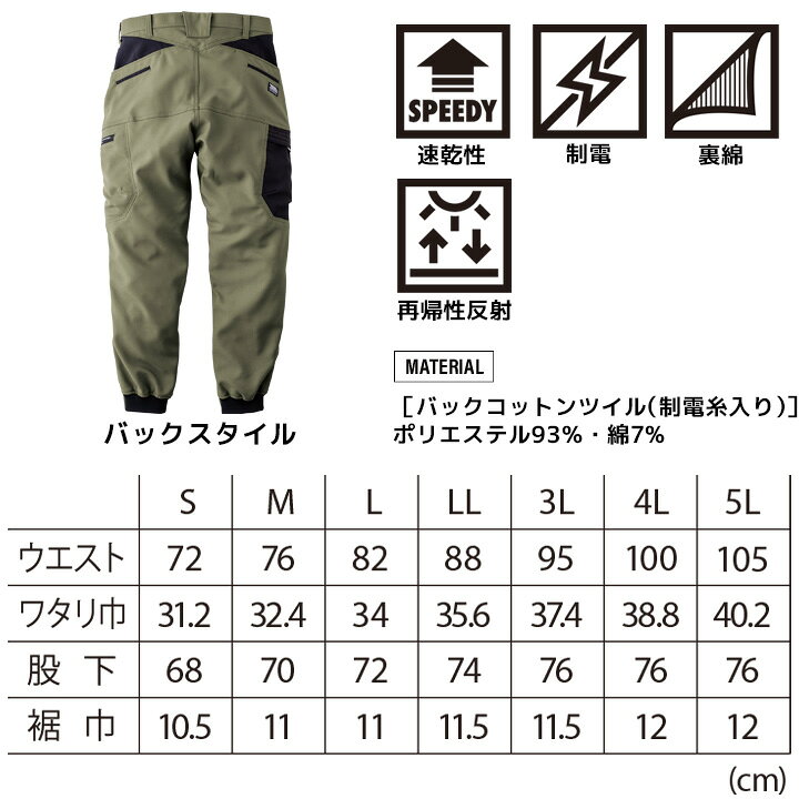 楽天市場】寅壱 作業ズボン ワークパンツ ジョガーパンツ 2025AW新作 