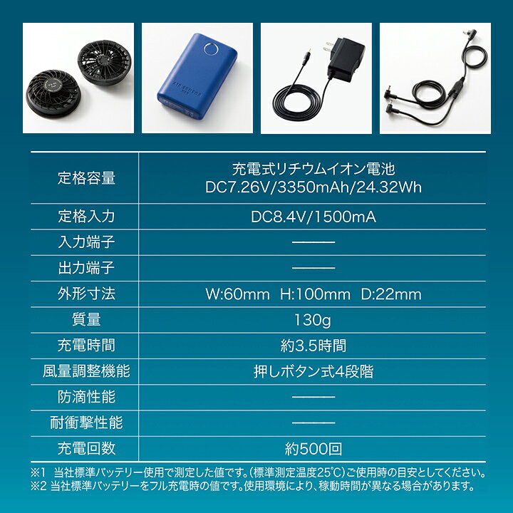 楽天市場】ミズノ 空調服 ファン付き 長袖 フルセット エアリー 