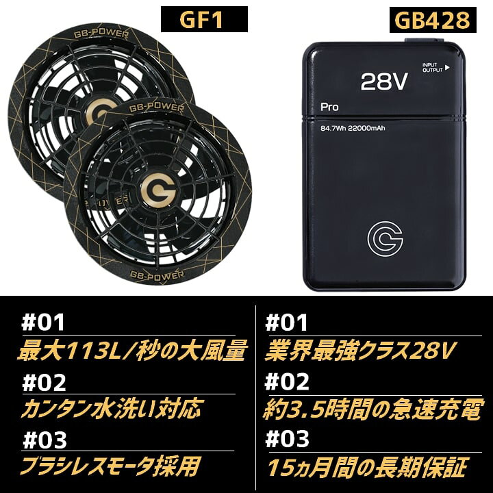 楽天市場】【即日発送】空調服用（28V専用 ファン＆バッテリーセット 