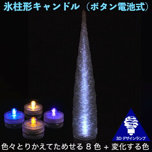 LEDLhCg 3DfUCv ܂ȕX` ɂ߂ ^e[uv X CeAX^h eB[Cg  ʉ IWivVF[h C