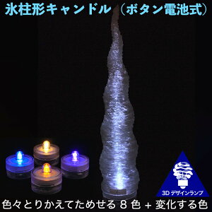 LEDLhCg 3DfUCv ˂X` ɂ߂ ^e[uv X CeAX^h eB[Cg  ʉ IWivVF[h Ce