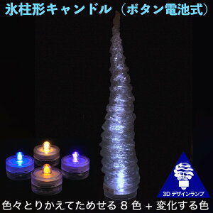 LEDLhCg 3DfUCv ʂƂ˂̕X` ɂ߂ ^e[uv X CeAX^h eB[Cg  ʉ IWivVF[h 