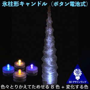 LEDLhCg 3DfUCv ɂ₩ȉʂ̕X` ɂ߂ ^e[uv CeAX^h eB[Cg  ʉ IWivVF[h C