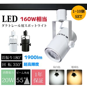 _Ng[p X|bgCg  Ɩp 160W X܏Ɩ 20W LEĎ^ LEDd CeBO[ _Ng[ [Cg dF RF F _Ng[p Ɩ LED 