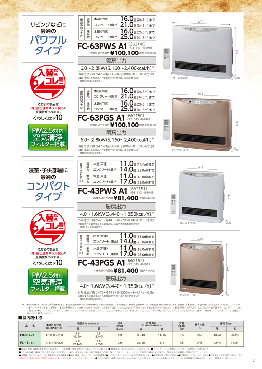 サンポット 温水ルームヒーター 室内機 パールホワイト FC-63PWS
