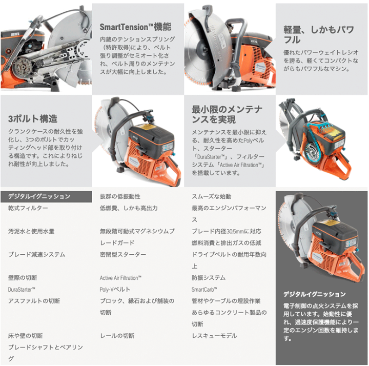 楽天市場】【法人のみ】□送料見積品□ハスクバーナHusqvarna 楽天市場】【法人のみ】□送料見積品□ハスクバーナHusqvarna