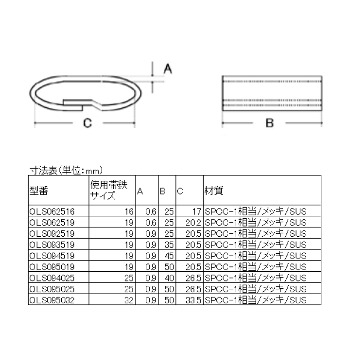 楽天市場】□送料見積品□【法人のみ】共同製作所(/AQ) 帯鉄