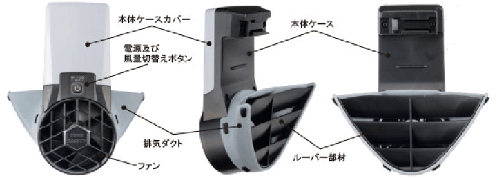 楽天市場】トーヨーセフティ(/A) ヘルメット取付式送風機