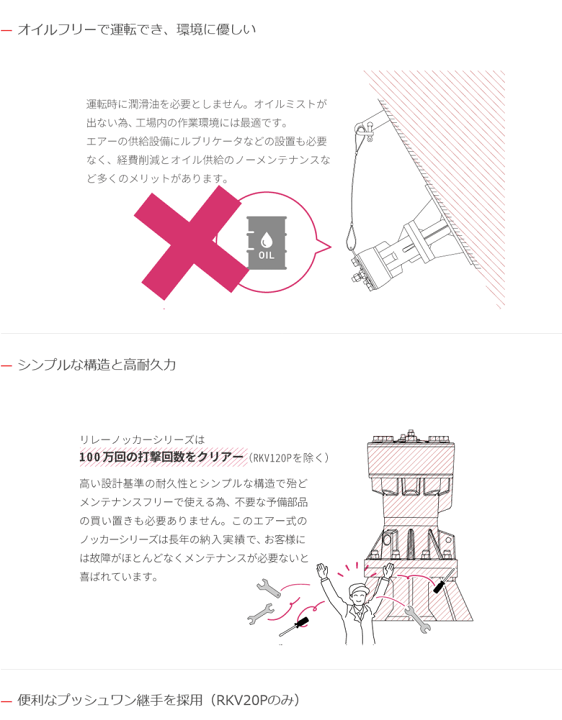 楽天市場】【法人のみ】エクセン EXEN (/AO) リレーノッカー 楽天市場】【法人のみ】エクセン EXEN (/AO) リレーノッカー